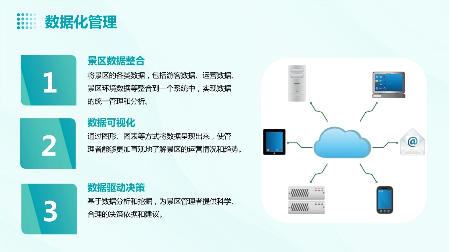 智慧景区管理与营销综合解决方案 赋能景区管理新范式