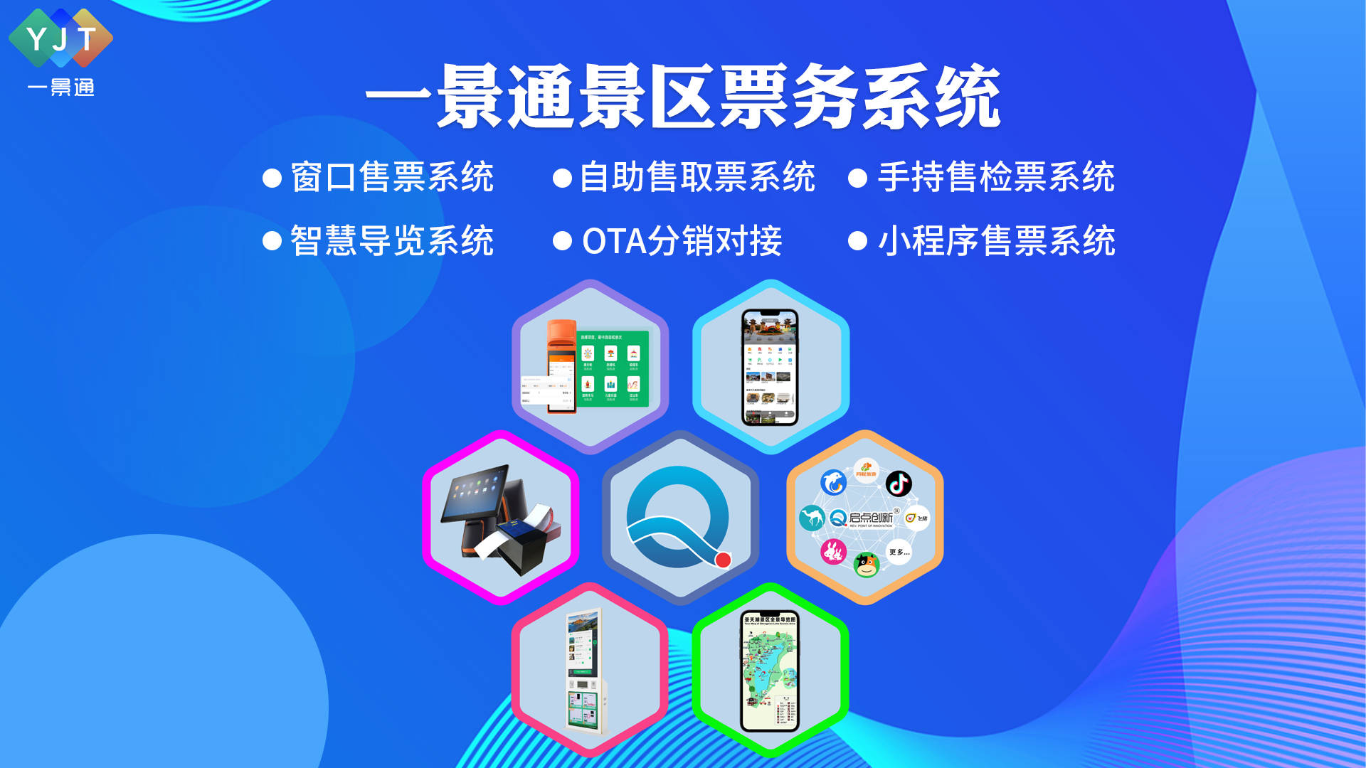 智慧景区票务管理系统优化门票销售流程的关键路径